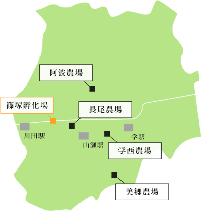 農園情報